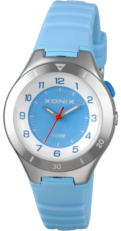 Xonix AAN-002