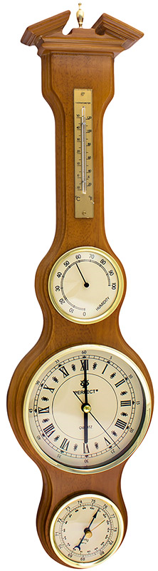 Perfect PW-985